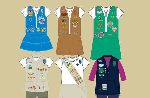Not sure where to place your insignia?